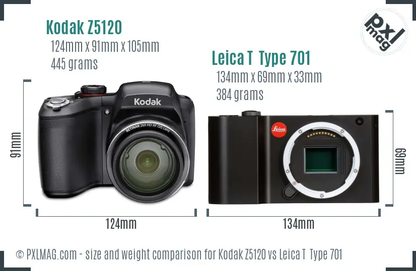 Kodak Z5120 vs Leica T  Type 701 size comparison