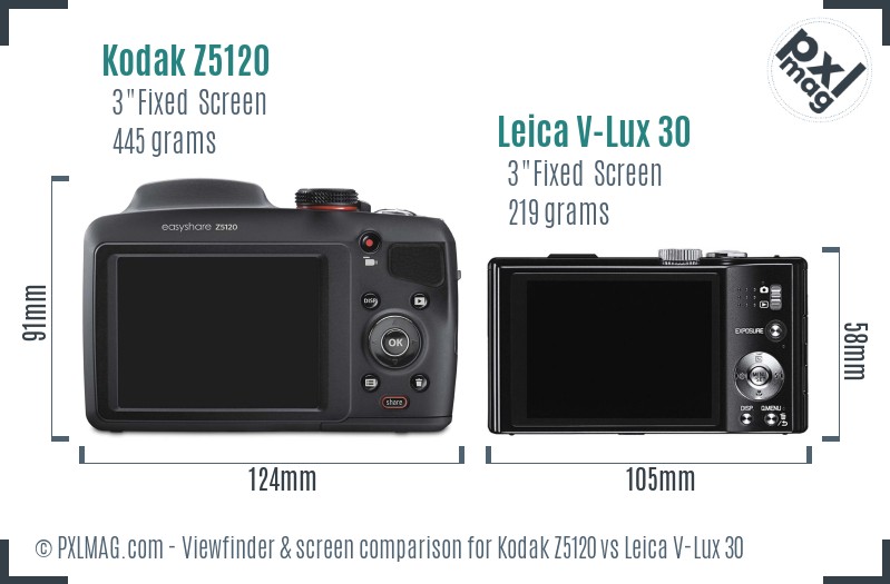Kodak Z5120 vs Leica V-Lux 30 Screen and Viewfinder comparison