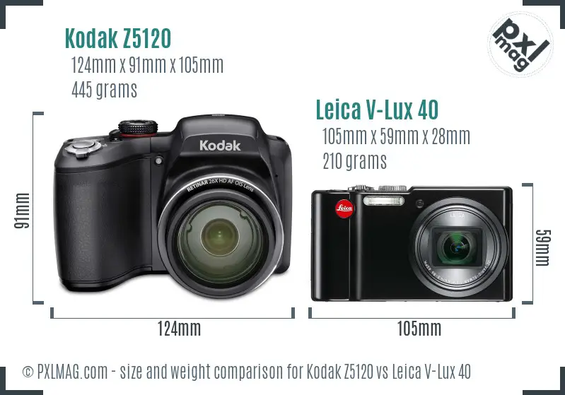 Kodak Z5120 vs Leica V-Lux 40 size comparison