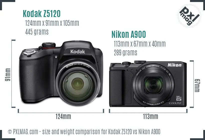 Kodak Z5120 vs Nikon A900 size comparison