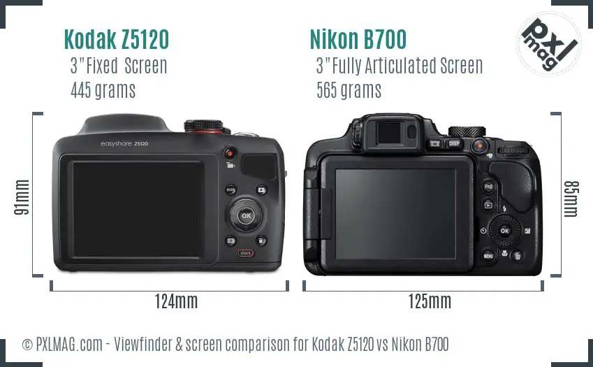 Kodak Z5120 vs Nikon B700 Screen and Viewfinder comparison