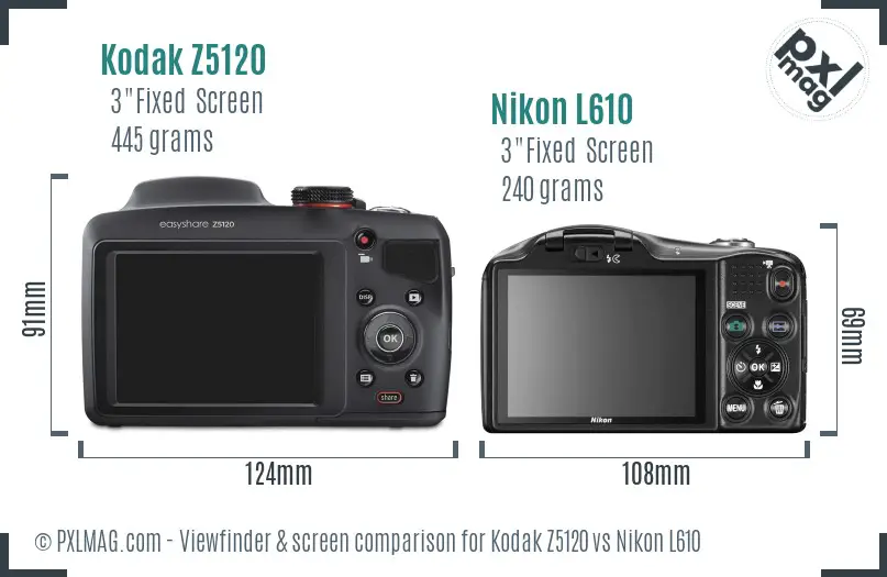 Kodak Z5120 vs Nikon L610 Screen and Viewfinder comparison