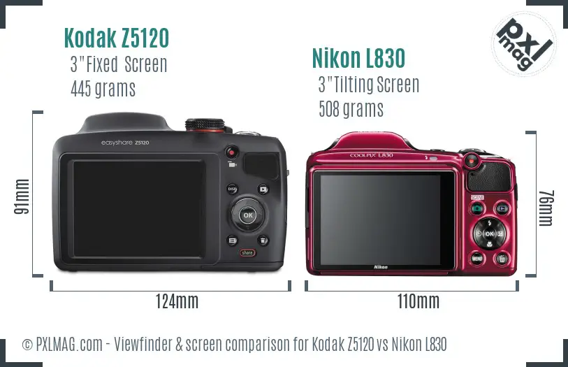 Kodak Z5120 vs Nikon L830 Screen and Viewfinder comparison