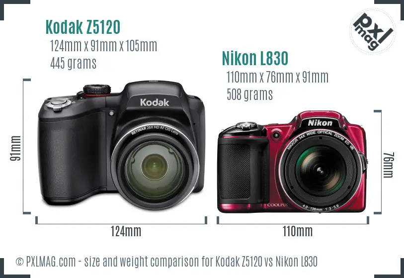 Kodak Z5120 vs Nikon L830 size comparison
