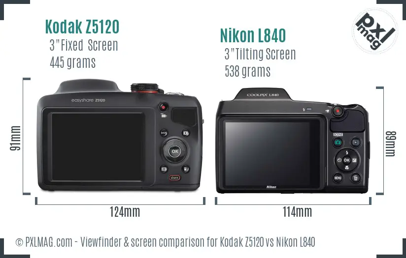 Kodak Z5120 vs Nikon L840 Screen and Viewfinder comparison