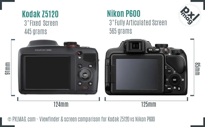 Kodak Z5120 vs Nikon P600 Screen and Viewfinder comparison