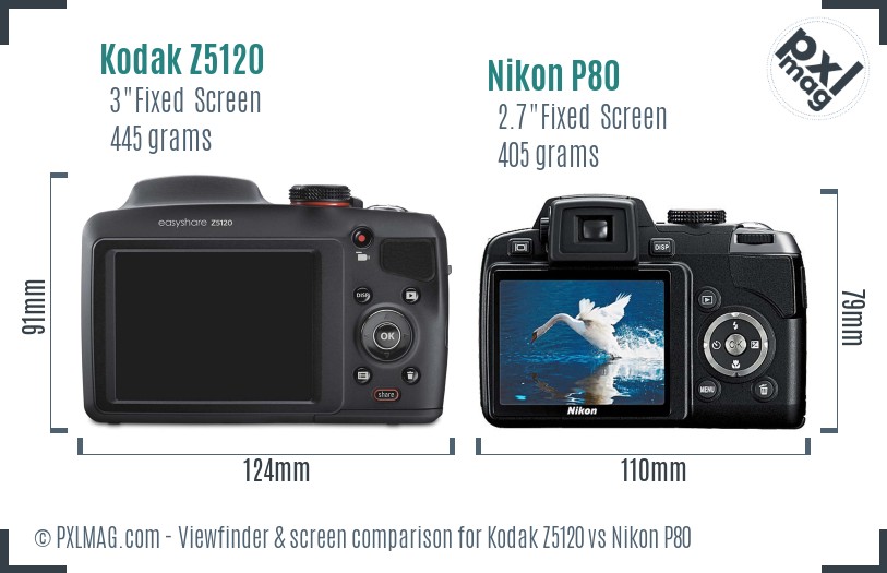 Kodak Z5120 vs Nikon P80 Screen and Viewfinder comparison
