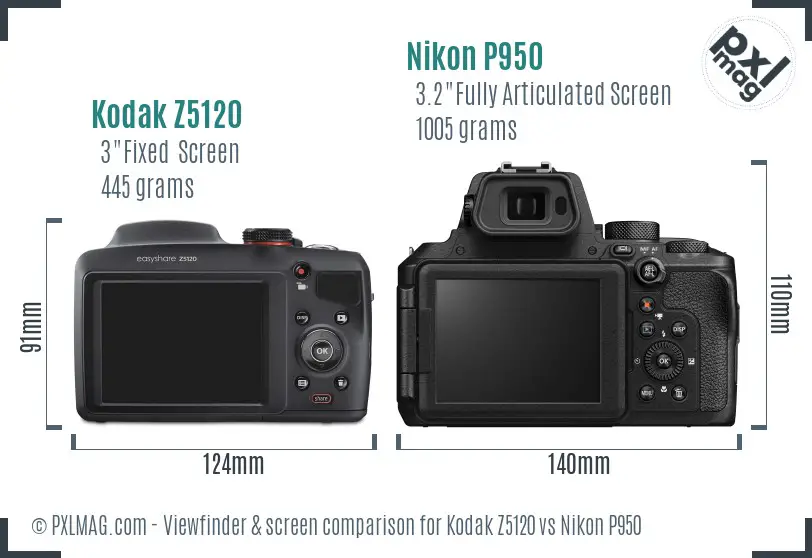 Kodak Z5120 vs Nikon P950 Screen and Viewfinder comparison