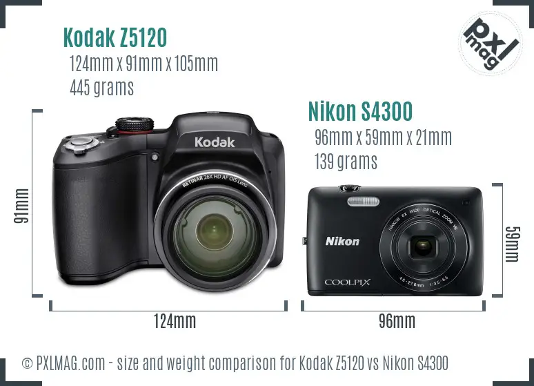 Kodak Z5120 vs Nikon S4300 size comparison