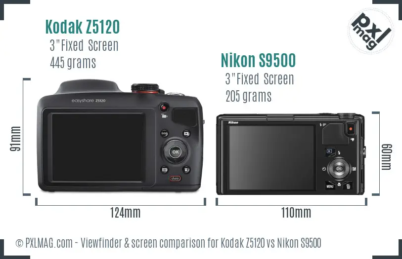 Kodak Z5120 vs Nikon S9500 Screen and Viewfinder comparison
