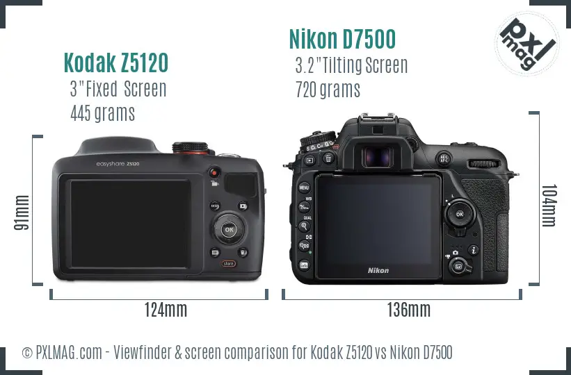 Kodak Z5120 vs Nikon D7500 Screen and Viewfinder comparison
