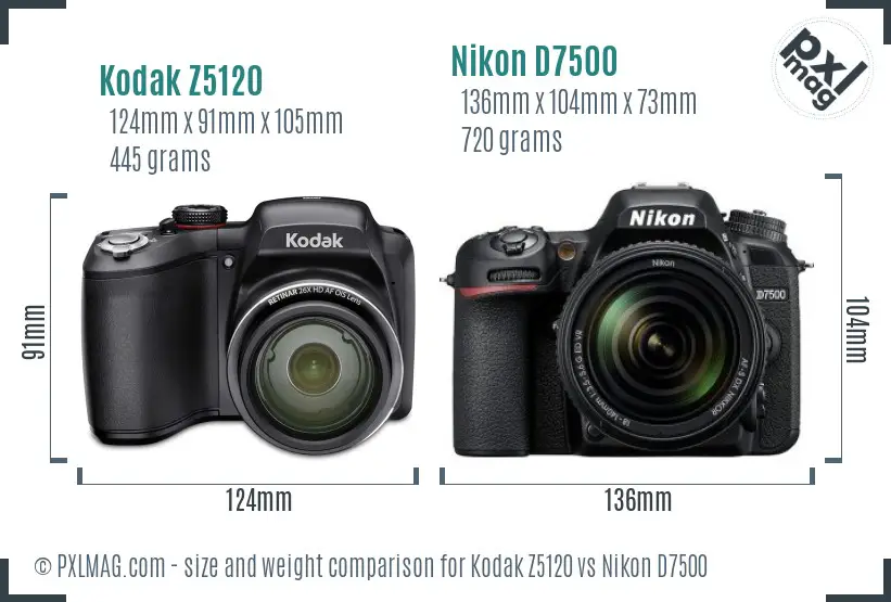 Kodak Z5120 vs Nikon D7500 size comparison