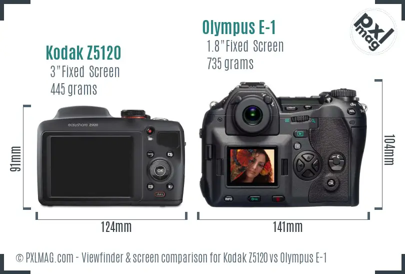 Kodak Z5120 vs Olympus E-1 Screen and Viewfinder comparison