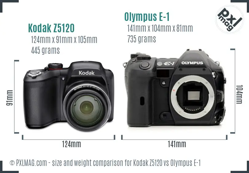 Kodak Z5120 vs Olympus E-1 size comparison