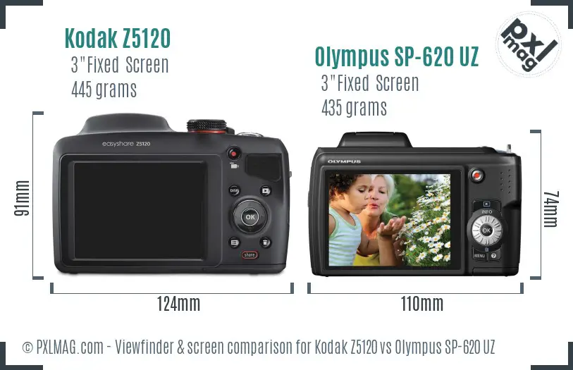 Kodak Z5120 vs Olympus SP-620 UZ Screen and Viewfinder comparison Kodak Z5120 vs Olympus SP-620 UZ Screen and Viewfinder comparison