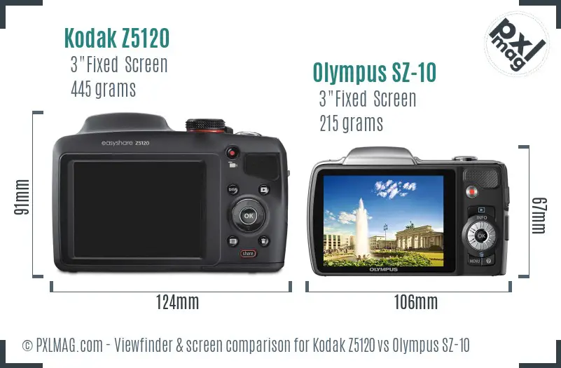 Kodak Z5120 vs Olympus SZ-10 Screen and Viewfinder comparison