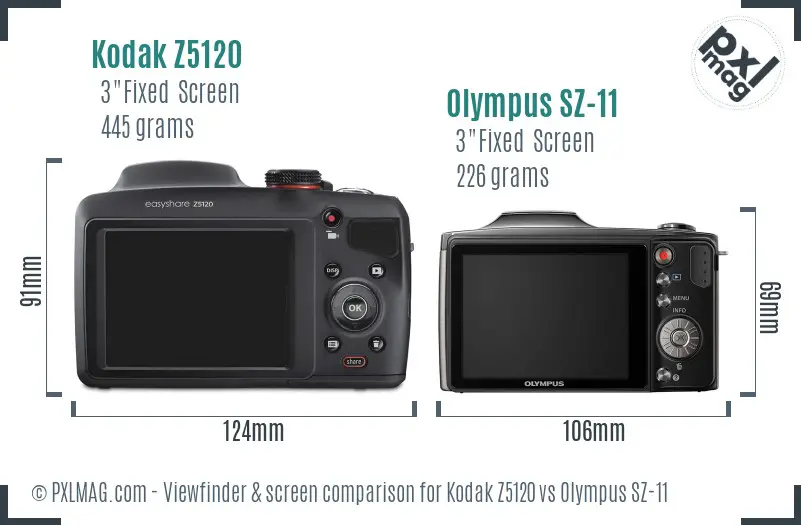 Kodak Z5120 vs Olympus SZ-11 Screen and Viewfinder comparison