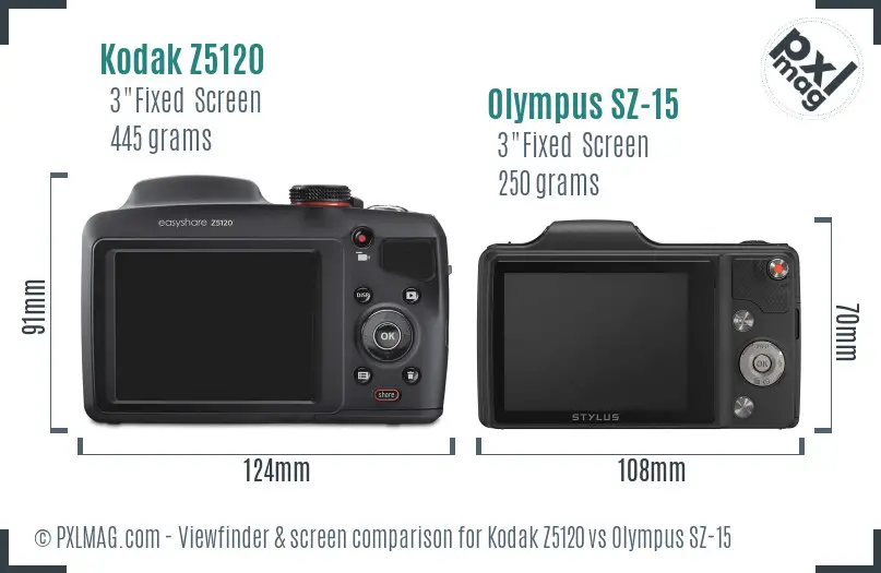 Kodak Z5120 vs Olympus SZ-15 Screen and Viewfinder comparison