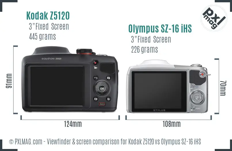 Kodak Z5120 vs Olympus SZ-16 iHS Screen and Viewfinder comparison
