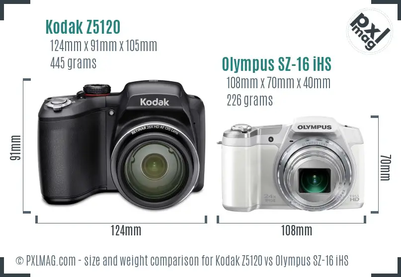 Kodak Z5120 vs Olympus SZ-16 iHS size comparison