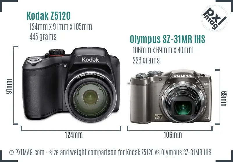 Kodak Z5120 vs Olympus SZ-31MR iHS size comparison