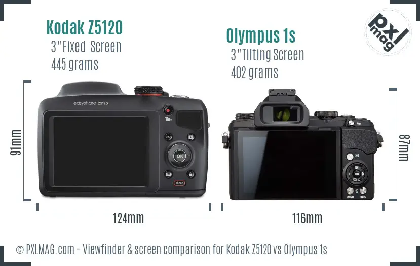 Kodak Z5120 vs Olympus 1s Screen and Viewfinder comparison