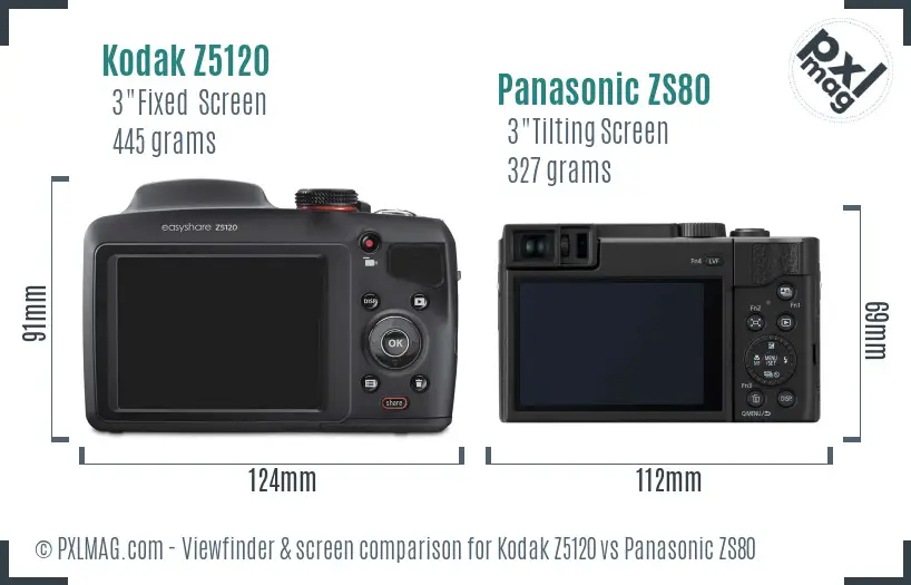 Kodak Z5120 vs Panasonic ZS80 Screen and Viewfinder comparison