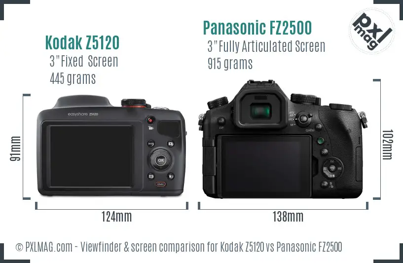 Kodak Z5120 vs Panasonic FZ2500 Screen and Viewfinder comparison