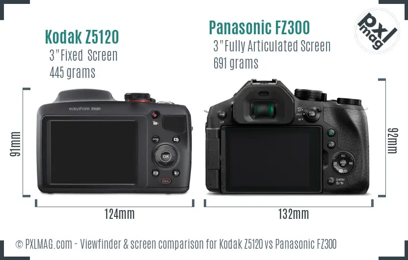 Kodak Z5120 vs Panasonic FZ300 Screen and Viewfinder comparison