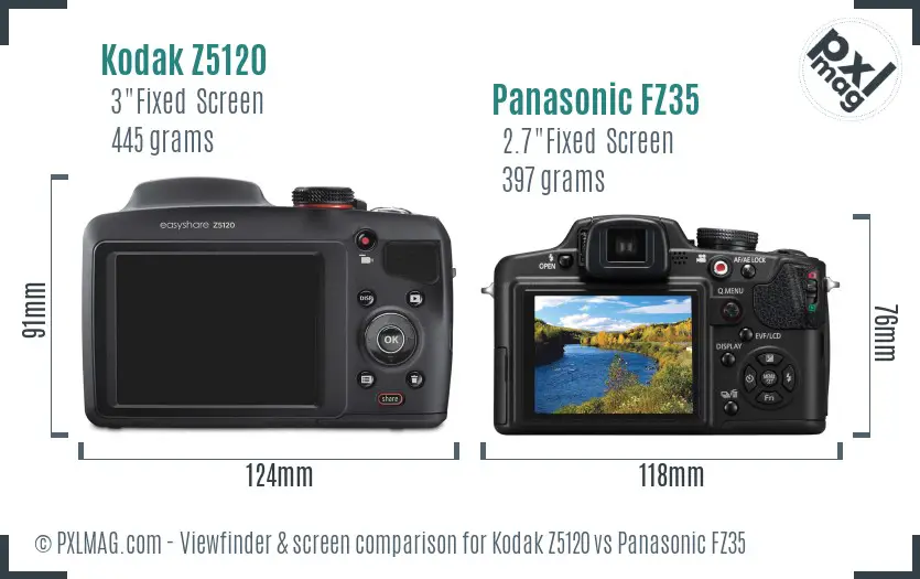 Kodak Z5120 vs Panasonic FZ35 Screen and Viewfinder comparison