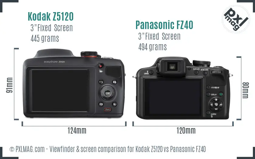 Kodak Z5120 vs Panasonic FZ40 Screen and Viewfinder comparison