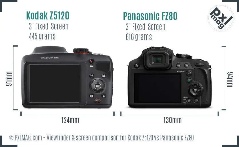 Kodak Z5120 vs Panasonic FZ80 Screen and Viewfinder comparison