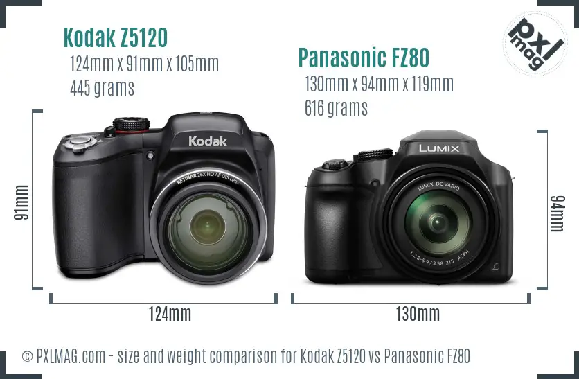 Kodak Z5120 vs Panasonic FZ80 size comparison