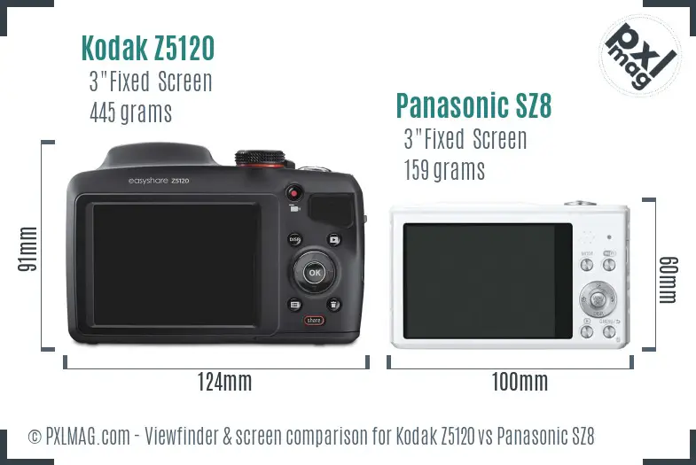 Kodak Z5120 vs Panasonic SZ8 Screen and Viewfinder comparison