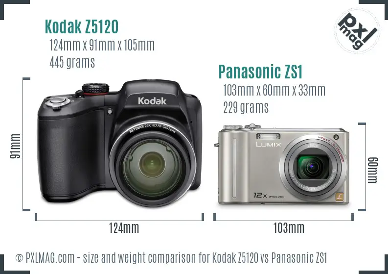 Kodak Z5120 vs Panasonic ZS1 size comparison