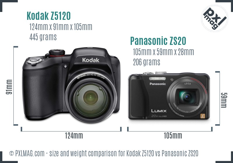 Kodak Z5120 vs Panasonic ZS20 size comparison