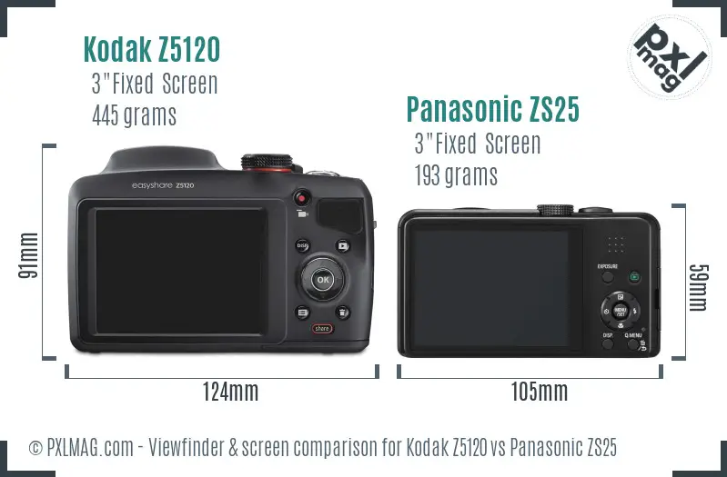 Kodak Z5120 vs Panasonic ZS25 Screen and Viewfinder comparison