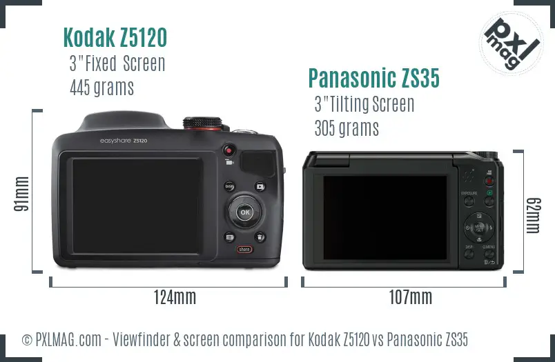Kodak Z5120 vs Panasonic ZS35 Screen and Viewfinder comparison
