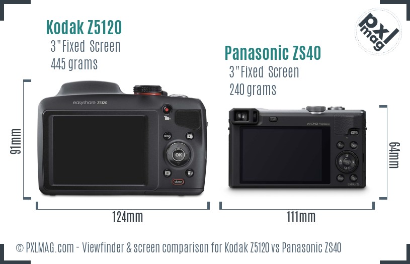 Kodak Z5120 vs Panasonic ZS40 Screen and Viewfinder comparison
