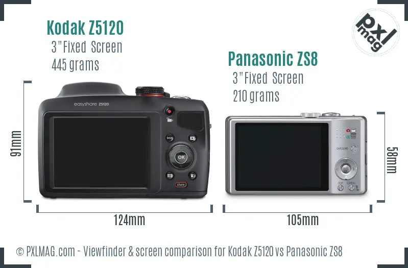 Kodak Z5120 vs Panasonic ZS8 Screen and Viewfinder comparison