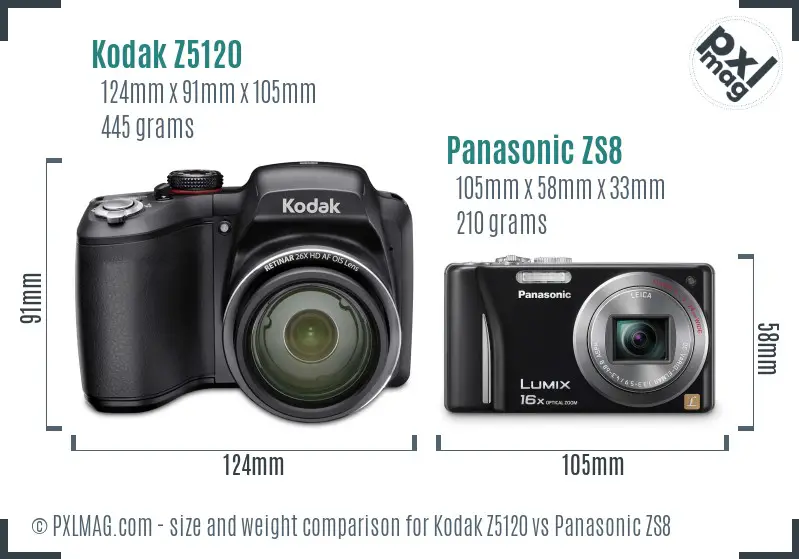 Kodak Z5120 vs Panasonic ZS8 size comparison