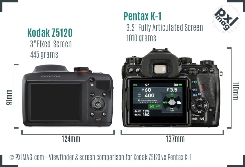 Kodak Z5120 vs Pentax K-1 Screen and Viewfinder comparison