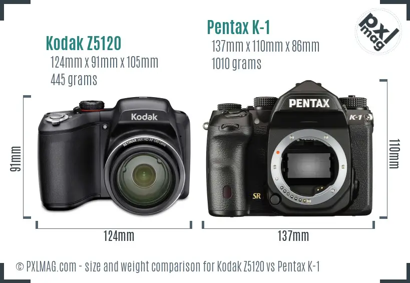 Kodak Z5120 vs Pentax K-1 size comparison