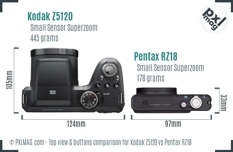 Kodak Z5120 vs Pentax RZ18 top view buttons comparison