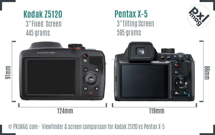 Kodak Z5120 vs Pentax X-5 Screen and Viewfinder comparison Kodak Z5120 vs Pentax X-5 Screen and Viewfinder comparison