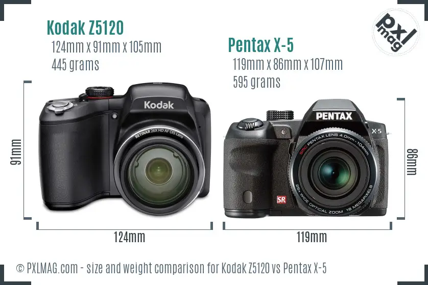 Kodak Z5120 vs Pentax X-5 size comparison Kodak Z5120 vs Pentax X-5 size comparison