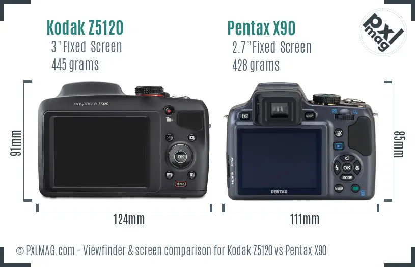 Kodak Z5120 vs Pentax X90 Screen and Viewfinder comparison