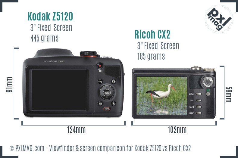 Kodak Z5120 vs Ricoh CX2 Screen and Viewfinder comparison