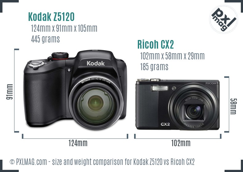 Kodak Z5120 vs Ricoh CX2 size comparison