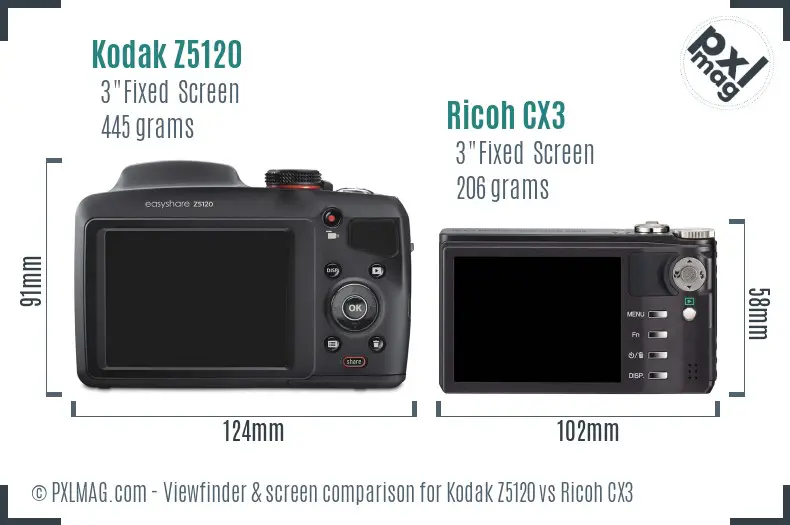 Kodak Z5120 vs Ricoh CX3 Screen and Viewfinder comparison